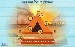 משחק אוהל אברהם מעגל שאלות פרשת וירא